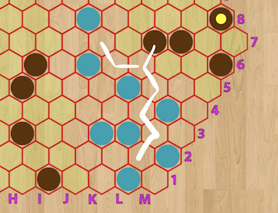 Oust efficiency 2.png